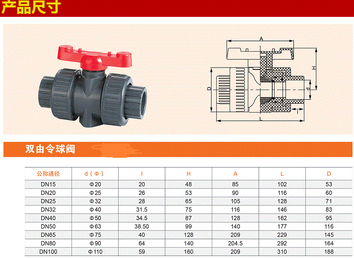 PVC塑料球閥產(chǎn)品尺寸