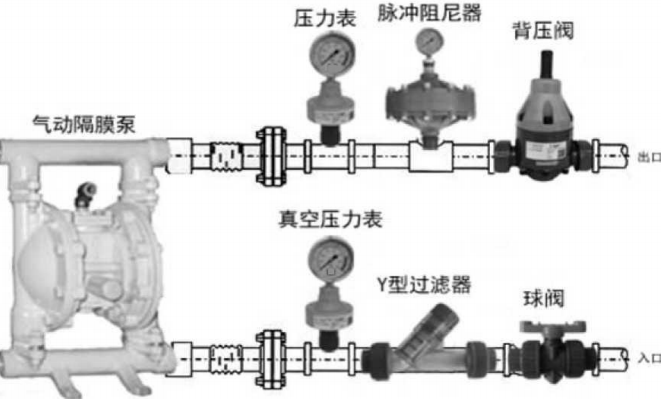 塑料阻尼器案例圖片