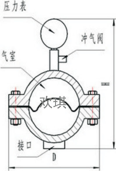 UPVC阻尼器圖紙