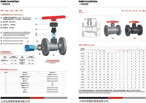 PVC法蘭球閥尺寸