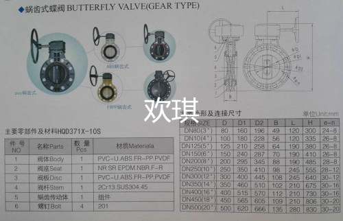 UPVC對(duì)蝶閥尺寸