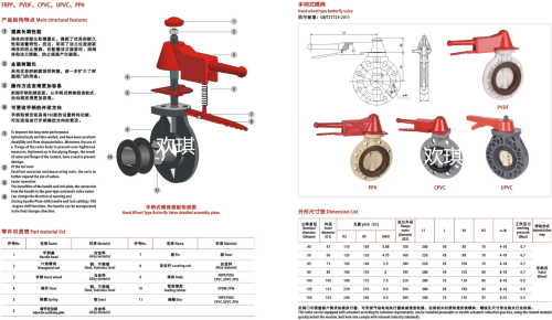 FRPP對夾蝶閥尺寸