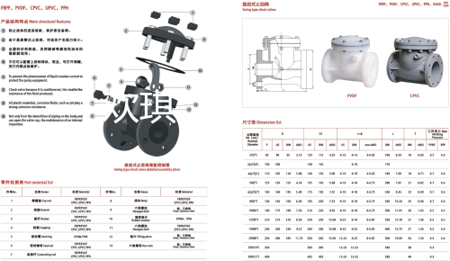 PP旋啟式止回閥尺寸