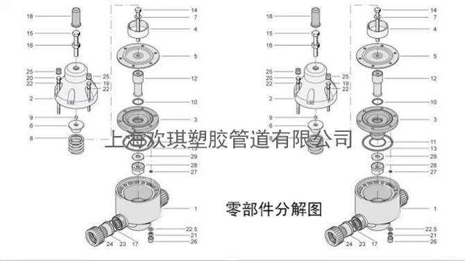 PVDF法蘭安全閥組成配件說明