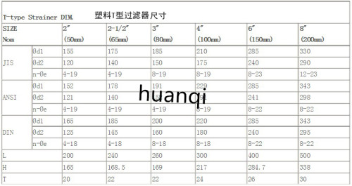 塑料T型過濾器尺寸