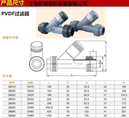 PVDF過(guò)濾器尺寸