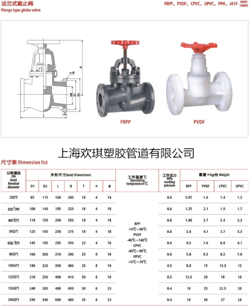 氣動塑料截止閥尺寸