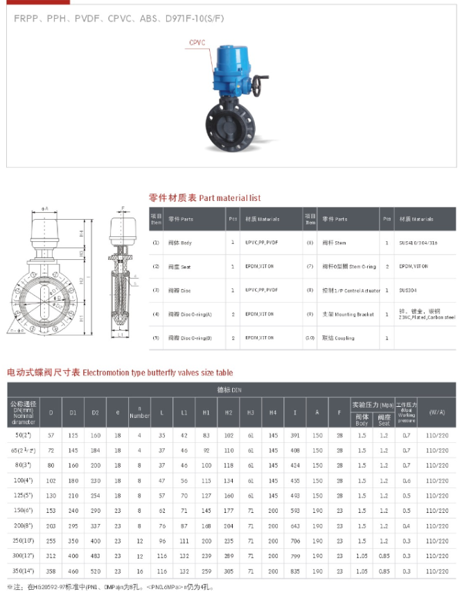 電動PVDF蝶閥尺寸